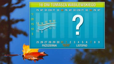 pogoda rumia janowo|Pogoda długoterminowa Rumia na 16, 25 i 45 dni